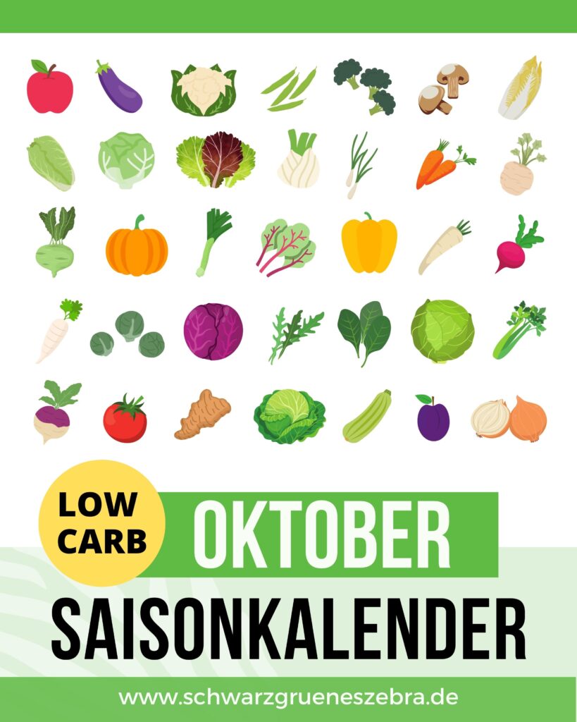 Übersicht Saisonkalender Oktober. Nur Low Carb Obst und Gemüse
