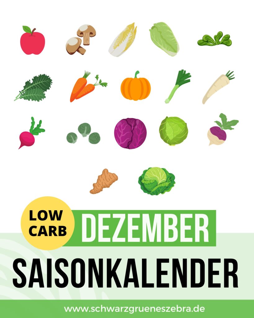 Saisonkalender Dezember 1000 × 1250 px