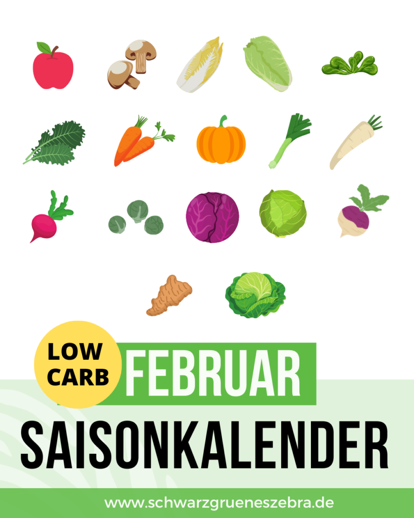 Saisonkalender Februar