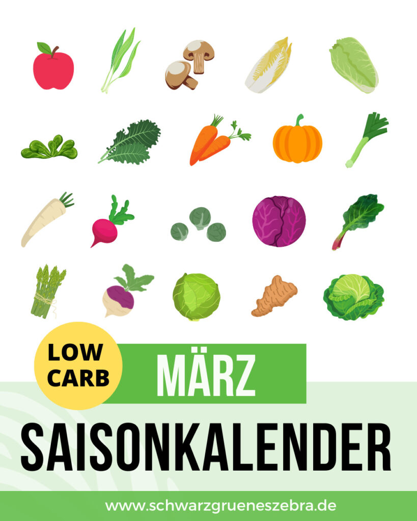 Saisonkalender maerz 1