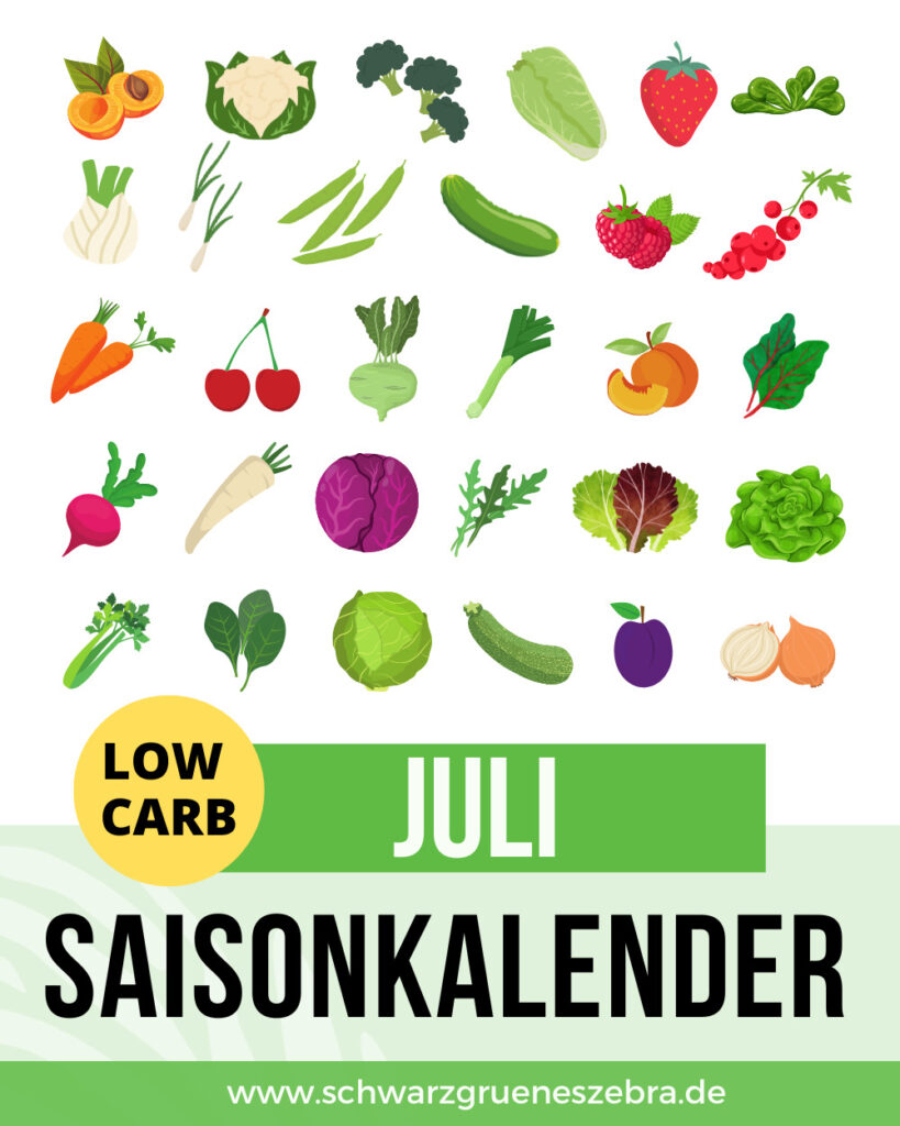 Juli Saisonkalender