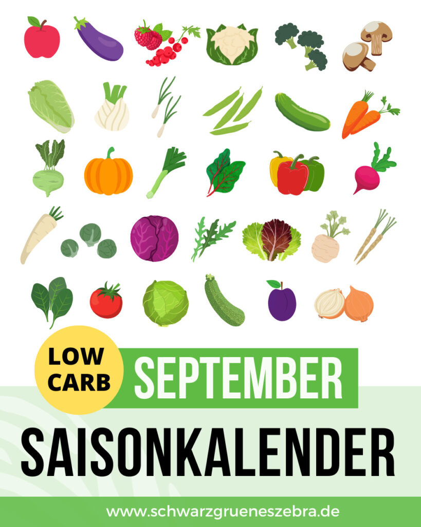 Saisonkalender September