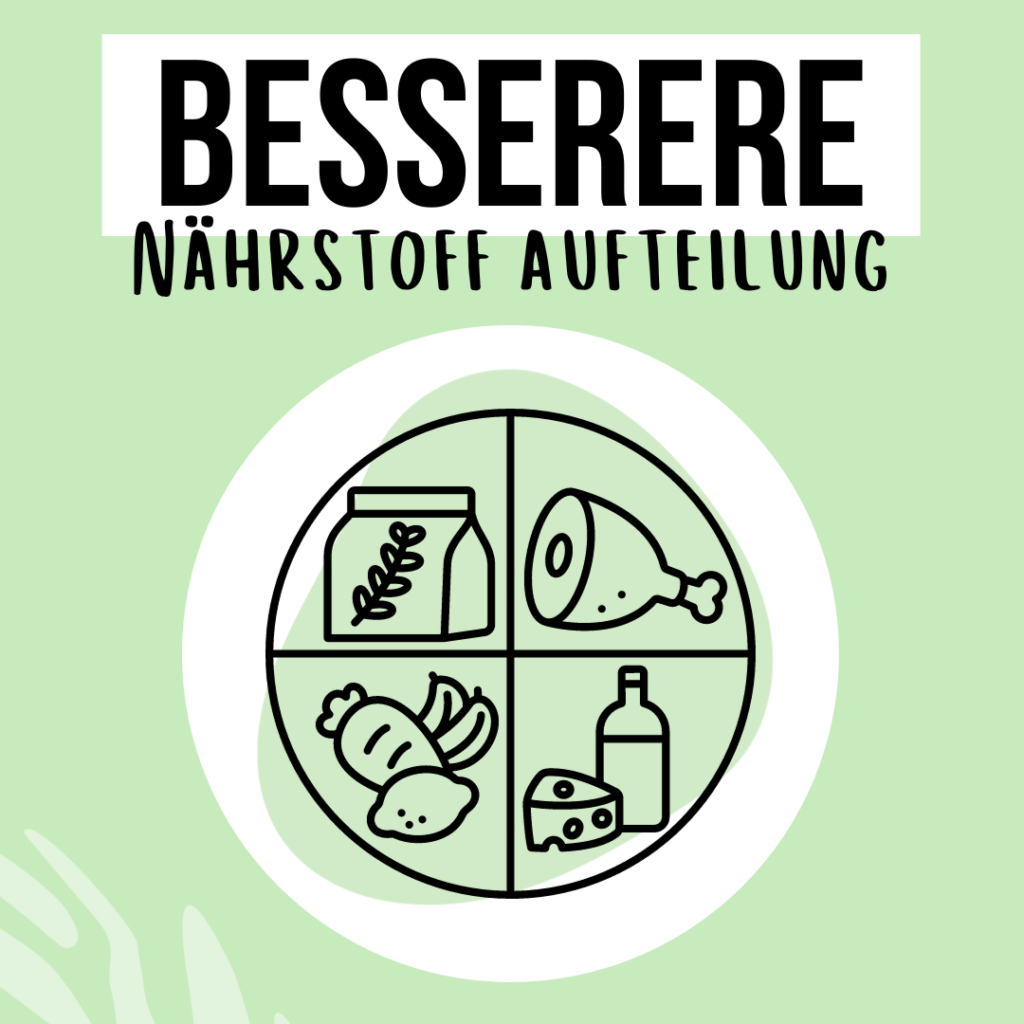 Ernährung umstellen mit besserer Nährstoffaufteilung