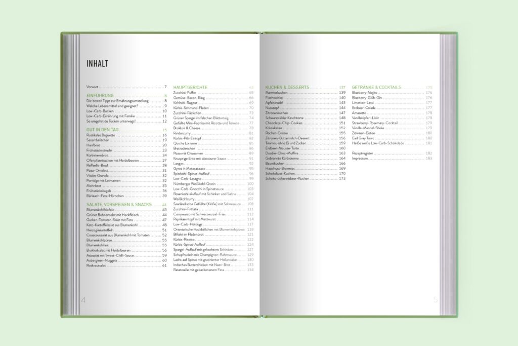 Inhaltsverzeichnis Kochbuch 1