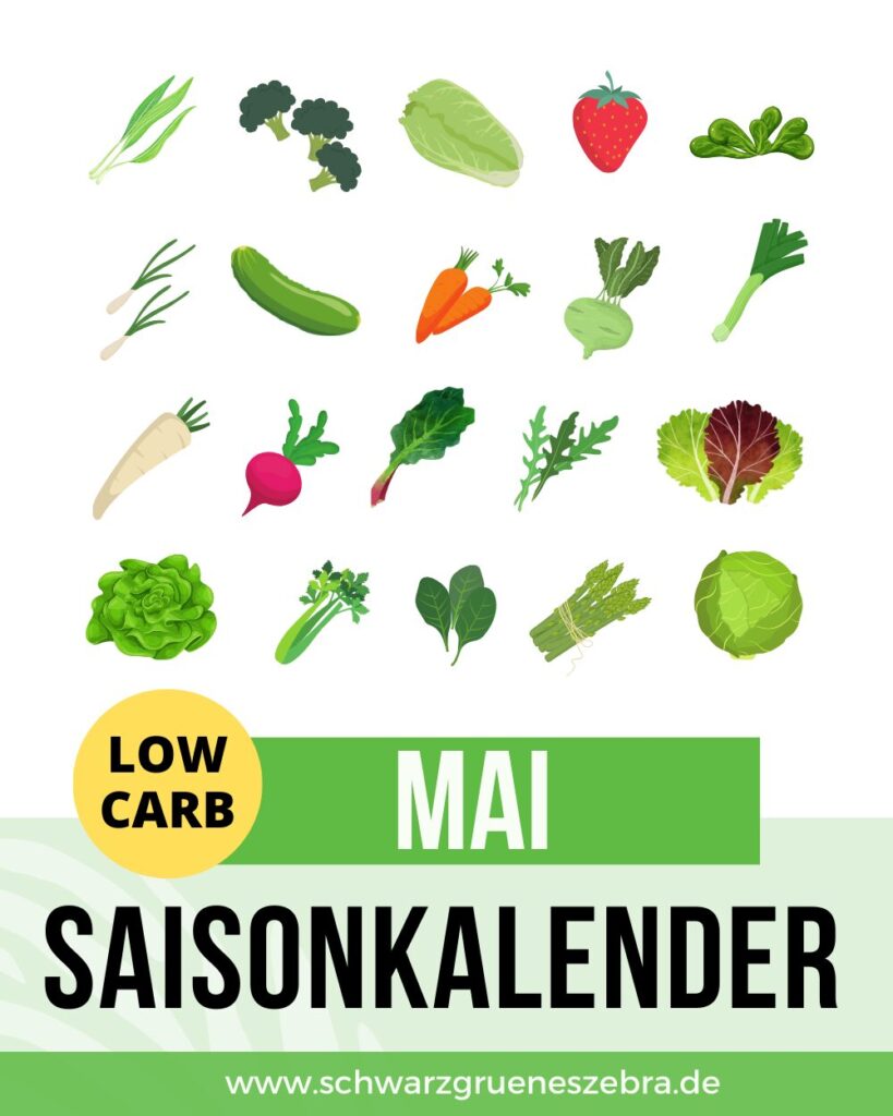 Low Carb Saisonkalender Mai