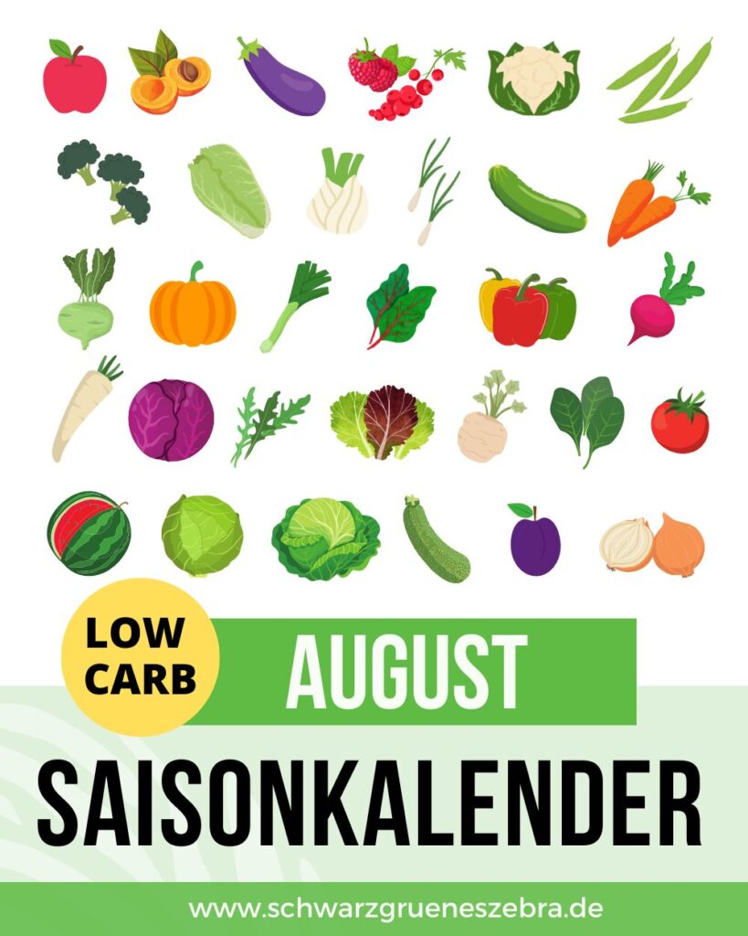 Low Carb Saisonkalender August