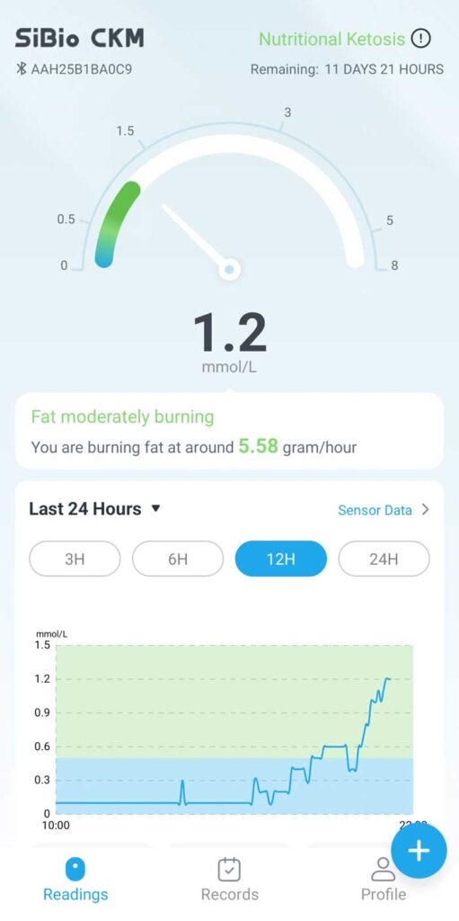 Sibio Keto Sensor App